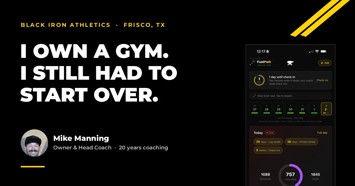 Mike Manning beside the FuelPath app. Headline: I own a gym. I still had to start over.