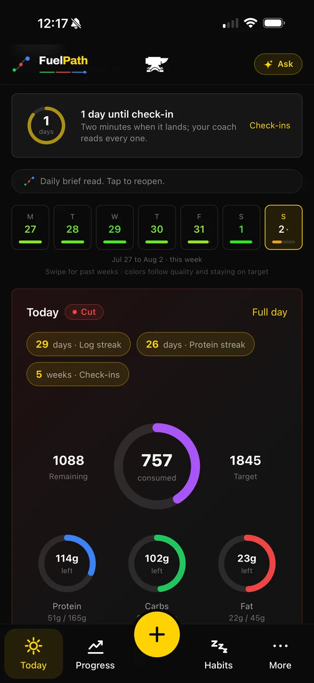 The FuelPath app in Black Iron colors showing the daily view with check-in countdown, phase, streaks and macro rings
